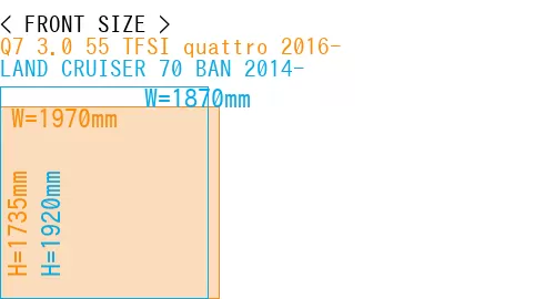 #Q7 3.0 55 TFSI quattro 2016- + LAND CRUISER 70 BAN 2014-